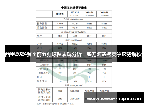 西甲2024赛季前五强球队表现分析：实力对决与竞争态势解读