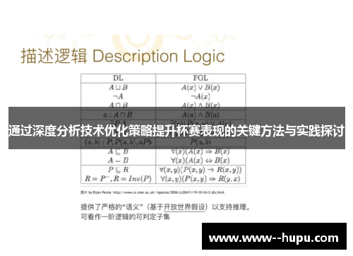 通过深度分析技术优化策略提升杯赛表现的关键方法与实践探讨