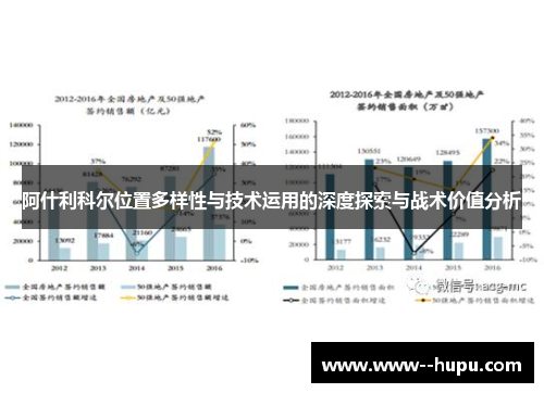 阿什利科尔位置多样性与技术运用的深度探索与战术价值分析