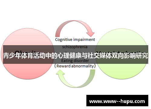 青少年体育活动中的心理健康与社交媒体双向影响研究