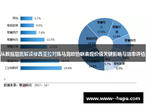 从数据层面解读穆西亚拉对阵马竞欧协联表现价值关键影响与效率评估