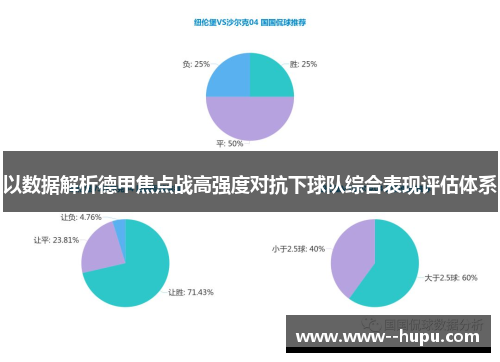 以数据解析德甲焦点战高强度对抗下球队综合表现评估体系