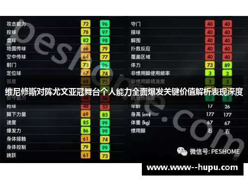 维尼修斯对阵尤文亚冠舞台个人能力全面爆发关键价值解析表现深度